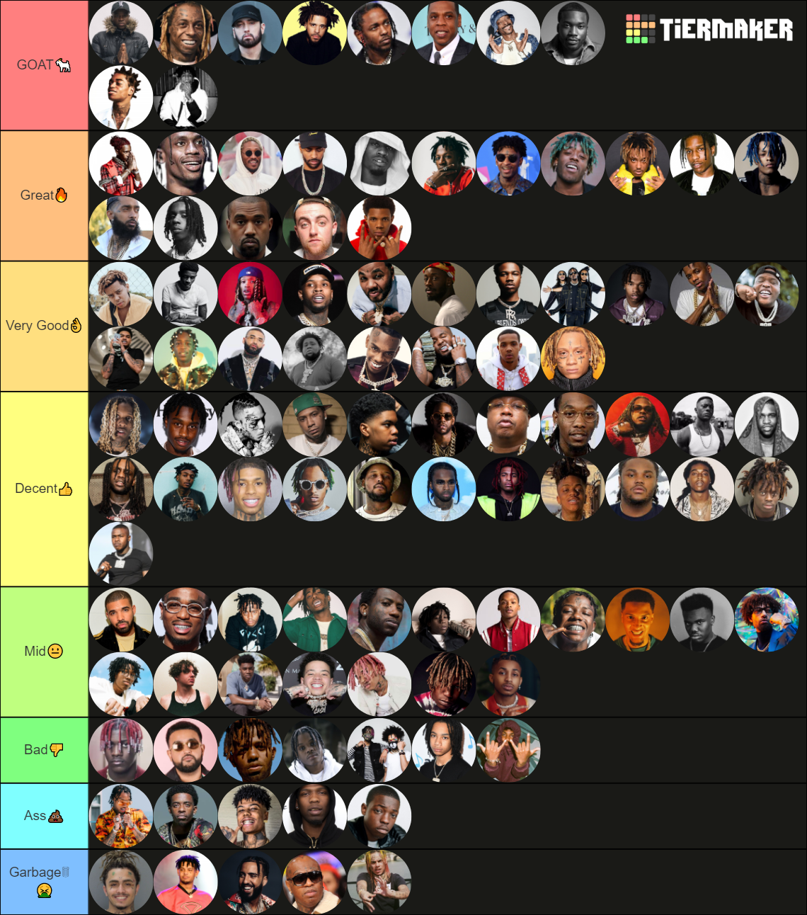 A Custom Rappers Tierlist Tier List (Community Rankings) - TierMaker