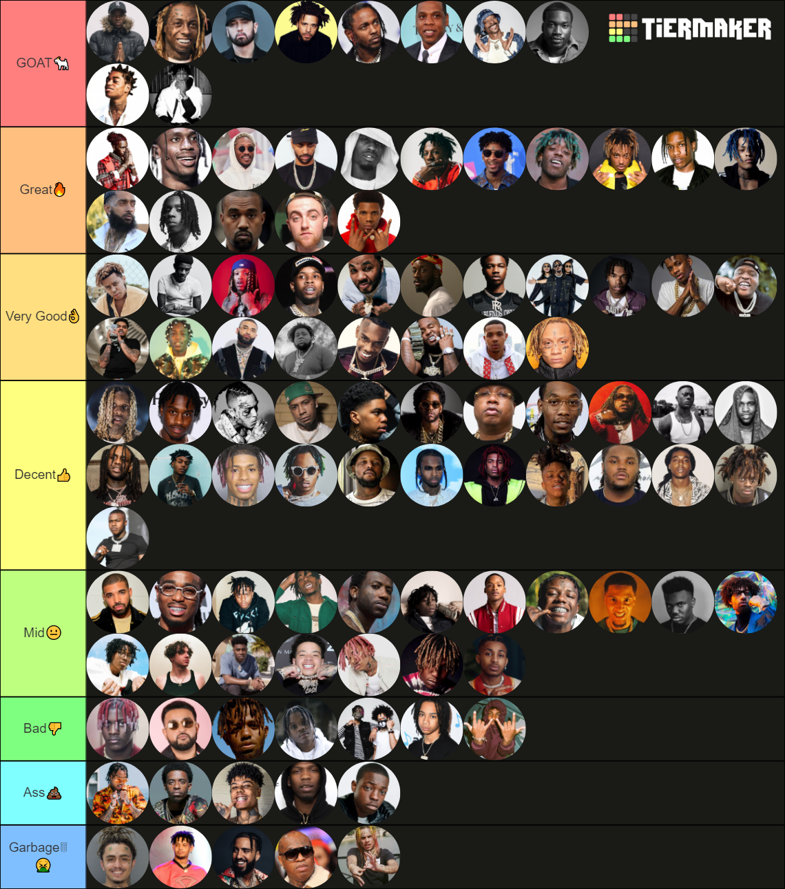 A Custom Rappers Tierlist Tier List Community Rankings TierMaker