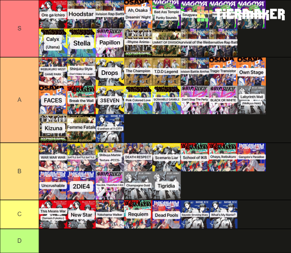 Hypnosis Mic Songs Tier List Rankings) TierMaker