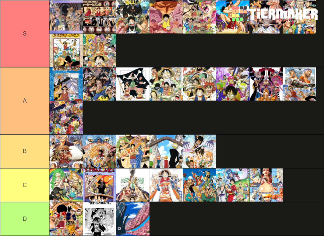 One Piece Sagas Tier List Rankings) TierMaker