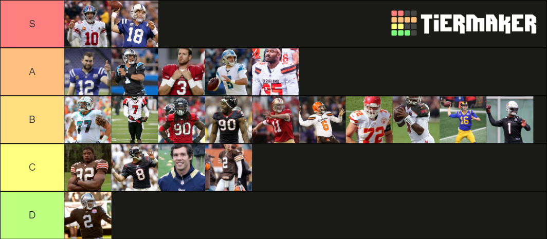 NFL Draft Number 1 Overall Picks Tier List (Community Rankings) - TierMaker