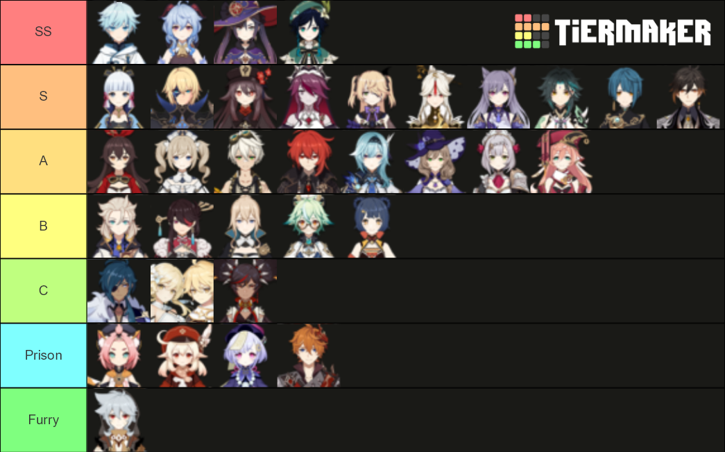 Hottest Genshin Impact Characters Tier List Community Rankings