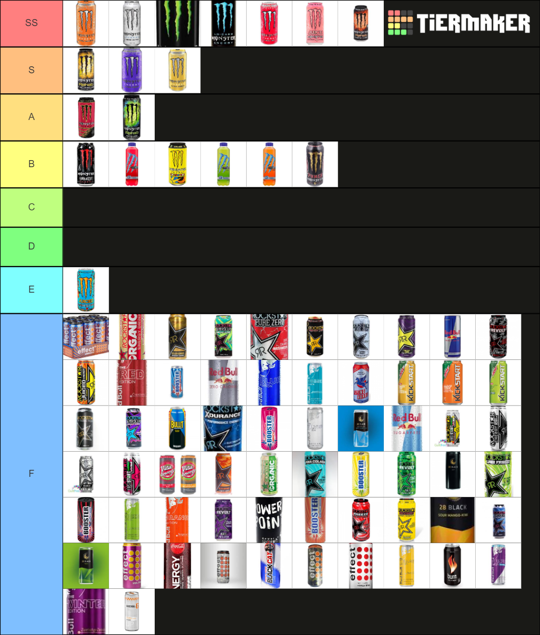 Energy Drink Tier List Rankings) TierMaker