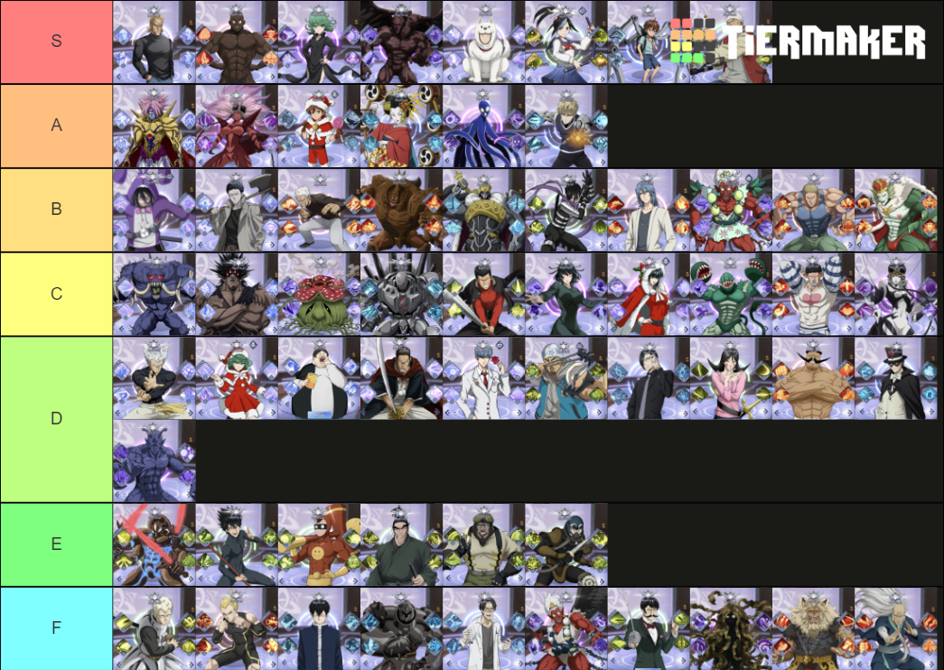 One Punch Man Road To Hero 2.0 Tier List Rankings) TierMaker