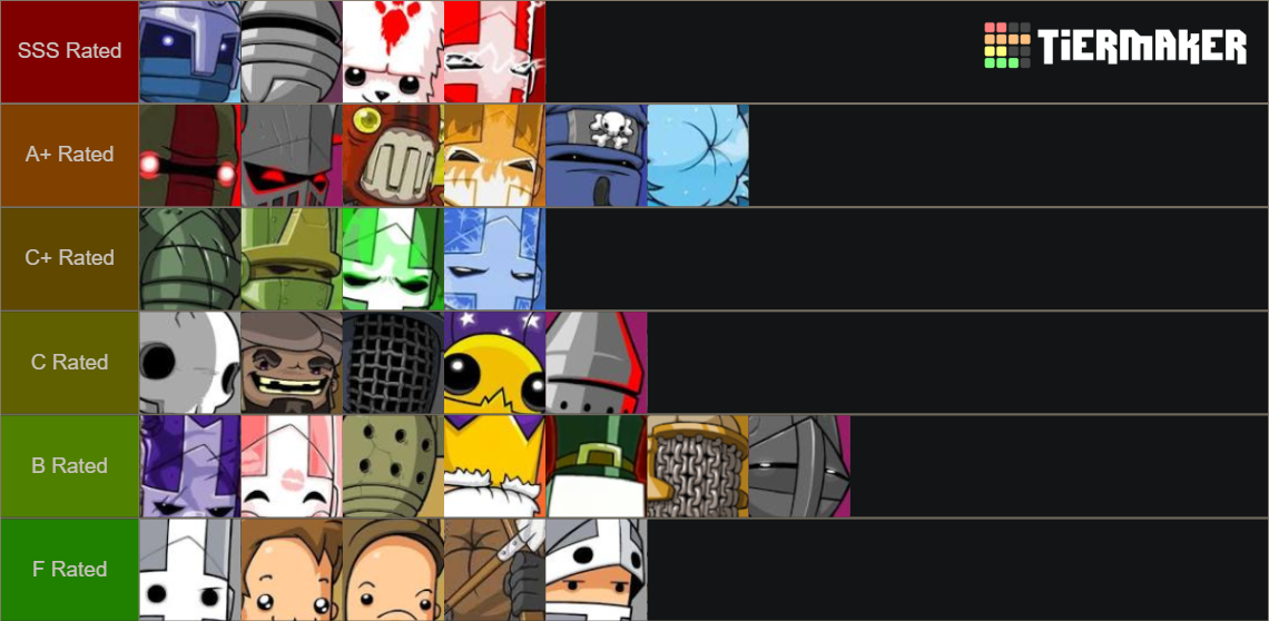 Castle Crashers Remastered Characters Tier List (Community Rankings ...