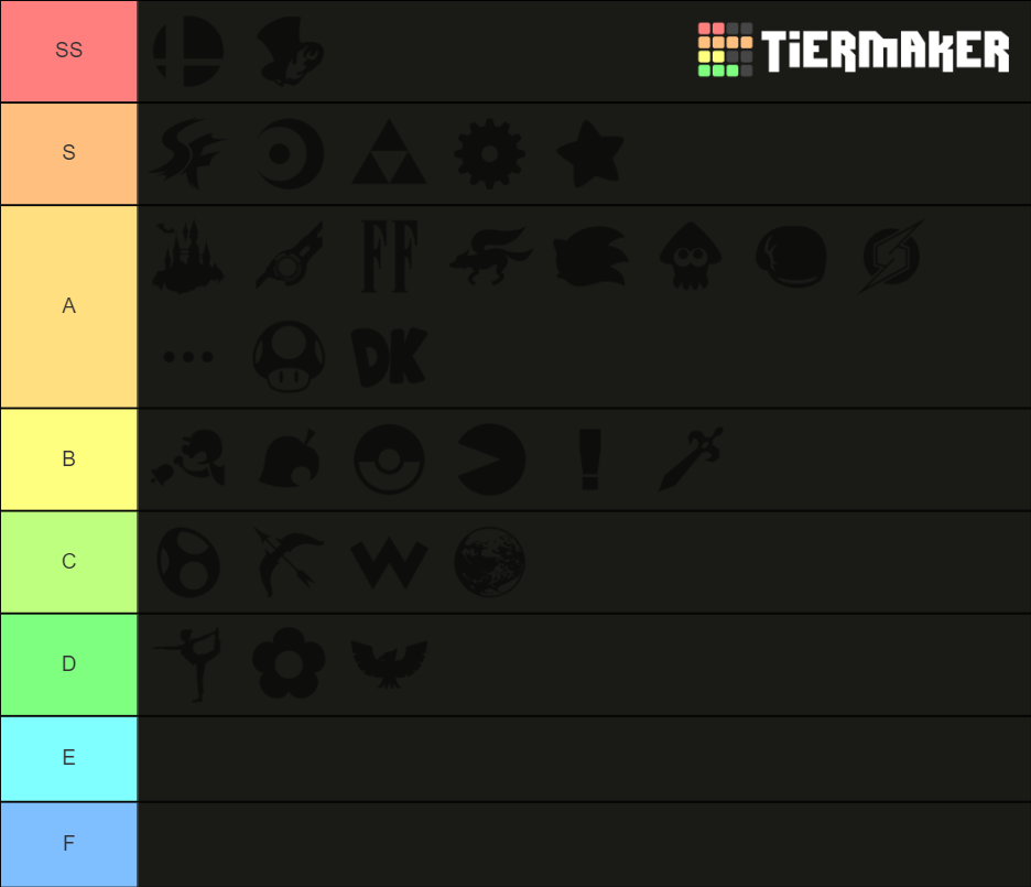 Best Smash Ultimate Soundtracks Tier List Rankings) TierMaker