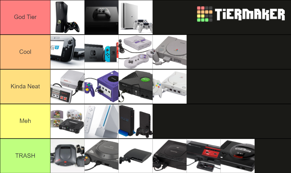 Video Game Consoles Tier List Rankings) TierMaker