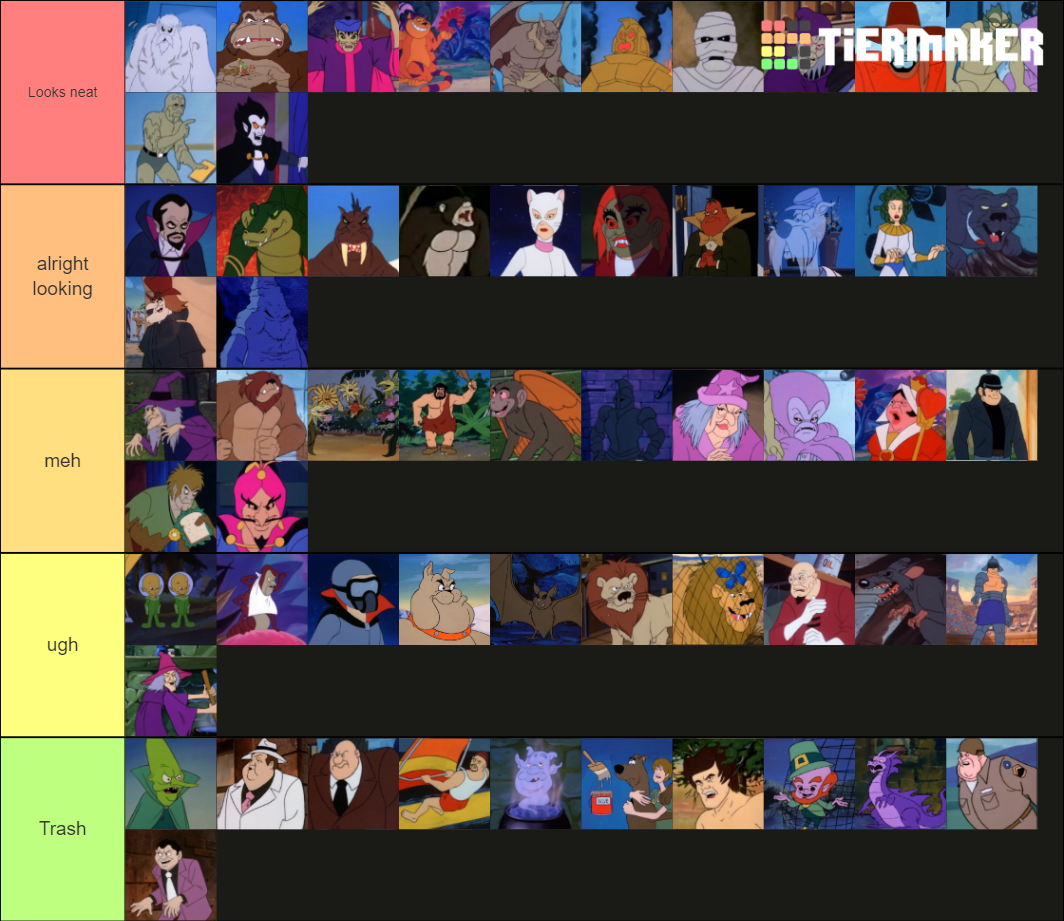 Ranking Every Monster In Scooby-Doo And Scrappy-Doo Show (2) Tier List ...