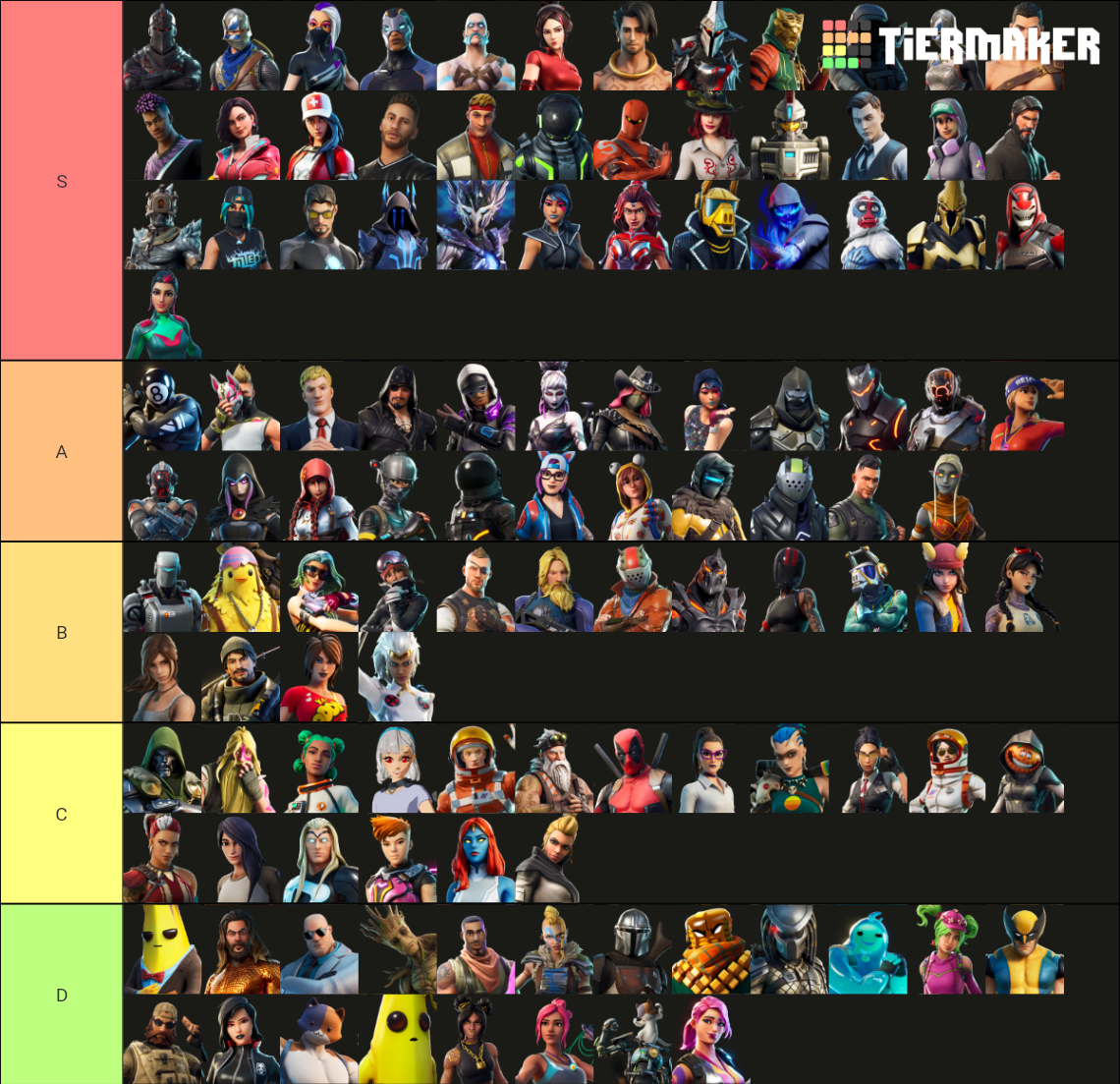 Fortnite Battle Pass Outfits (C1S2-C2S6) Tier List (Community Rankings ...