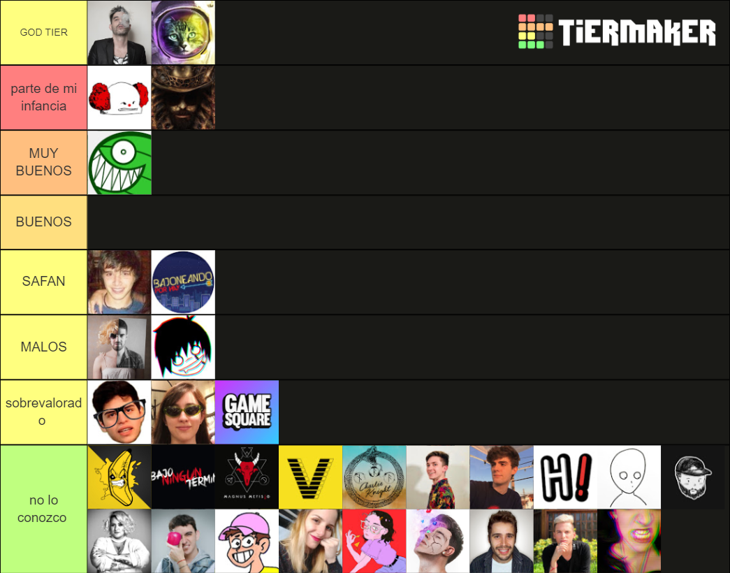 Arg Youtube Tier List (Community Rankings) - TierMaker