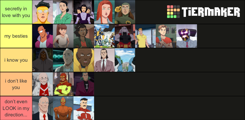 INVINCIBLE CHARACTER TIER LIST Tier List (Community Rankings) - TierMaker