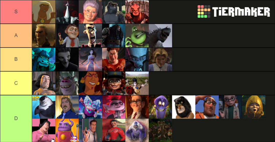 Dreamworks Villains Tier List (Community Rankings) - TierMaker