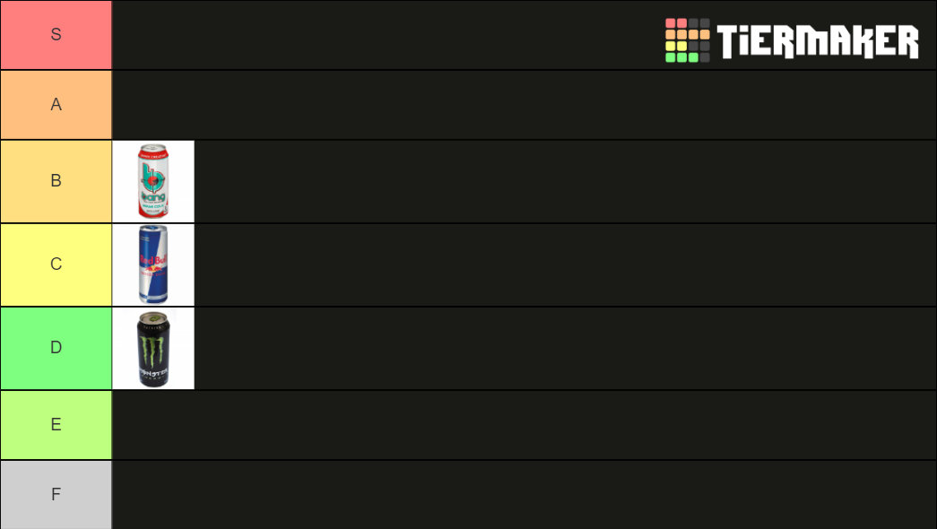 Energy Drinks Tier List Rankings) TierMaker