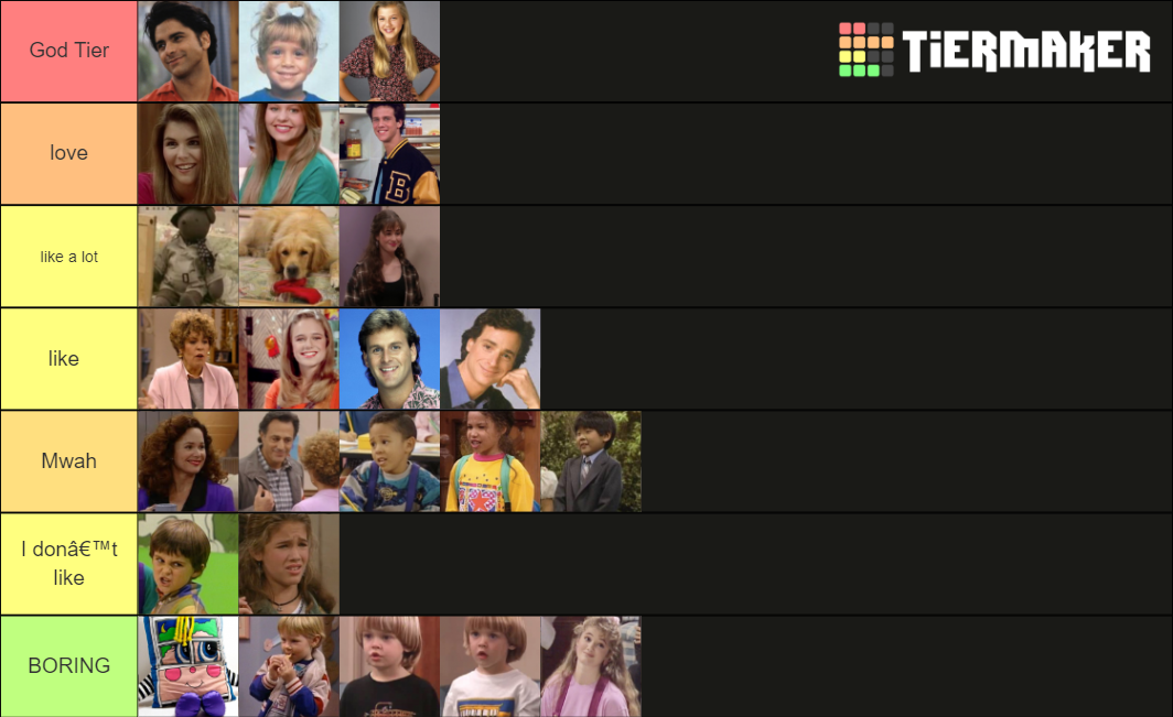 Full house characters Tier List Rankings) TierMaker