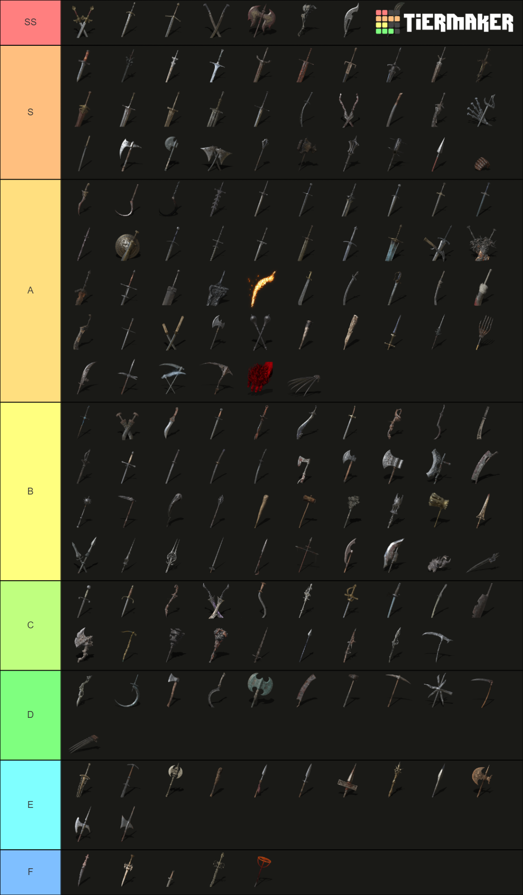 DSIII Weapons Melee Tier List Community Rankings TierMaker