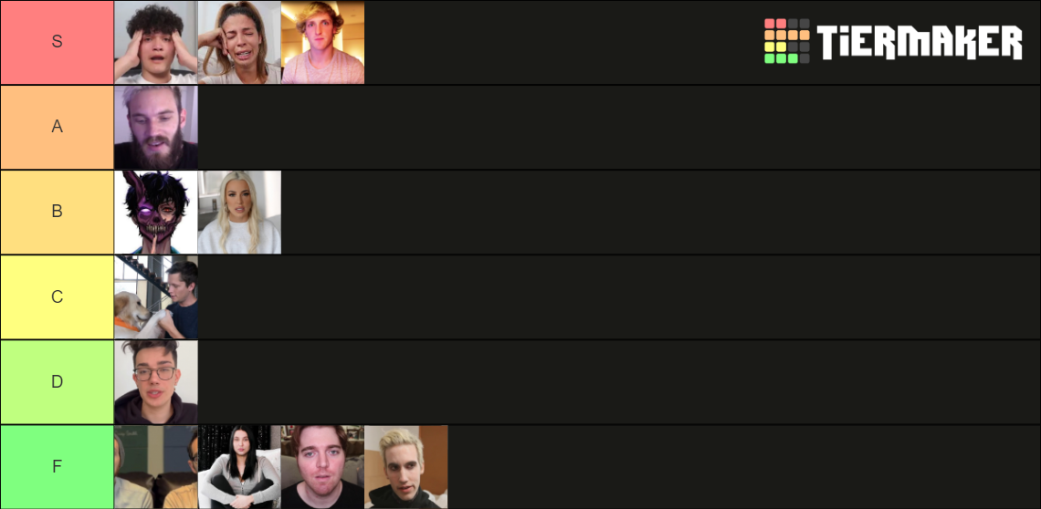 Youtuber Apology Video Tier List Community Rankings Tiermaker 8927