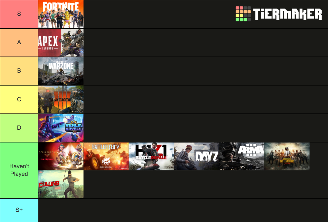 Ranking Battle Royales (Peak) Tier List (Community Rankings) - TierMaker