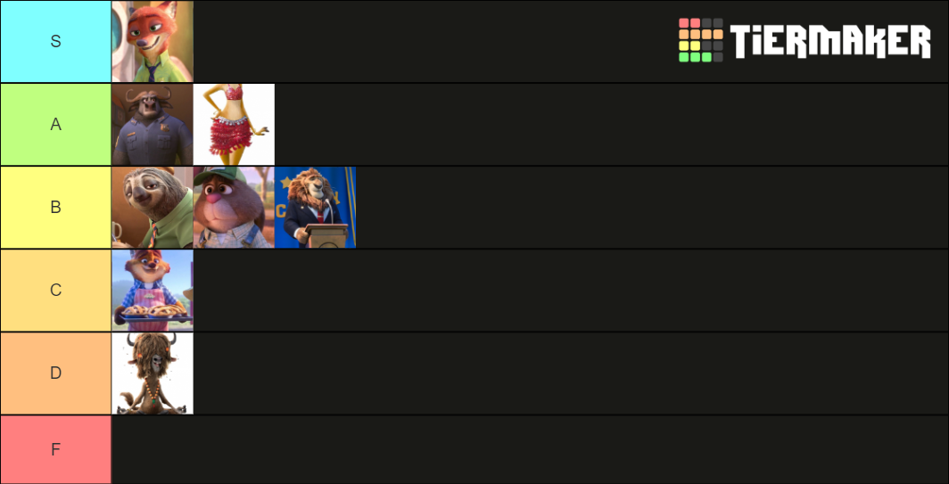 Zootopia Characters Tier List (Community Rankings) - TierMaker