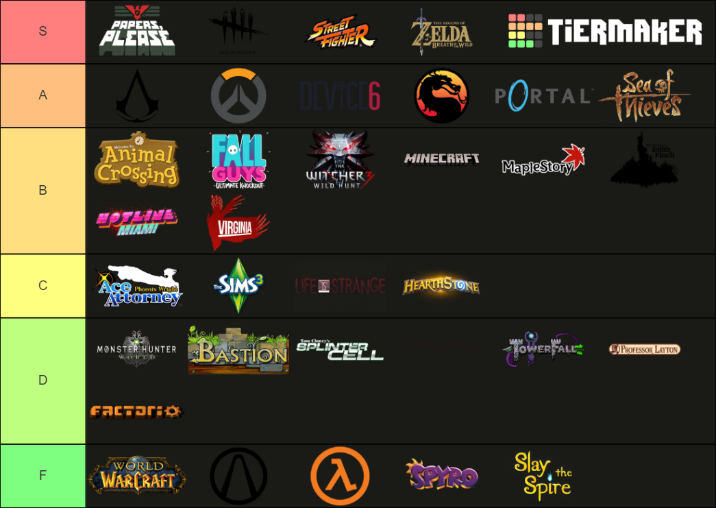 Game Logos Tier List (Community Rankings) - TierMaker