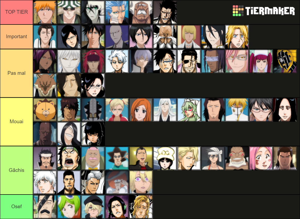 Bleach Characters Tier List Rankings) TierMaker