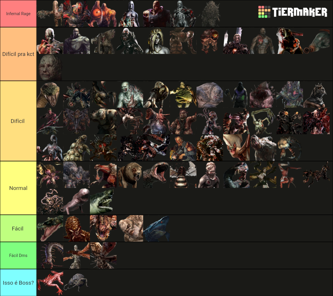 Resident Evil 4 Every Boss Ranked vrogue.co