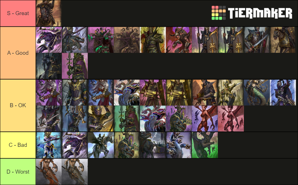 total war warhammer 3 dark elves unit tier list