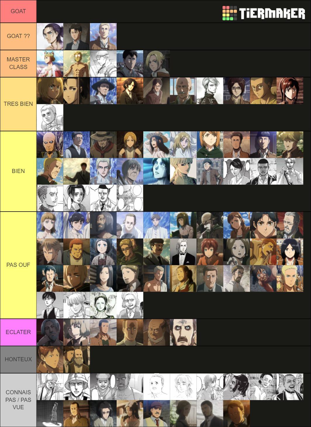 SNK Characters Full Tier List (Community Rankings) - TierMaker