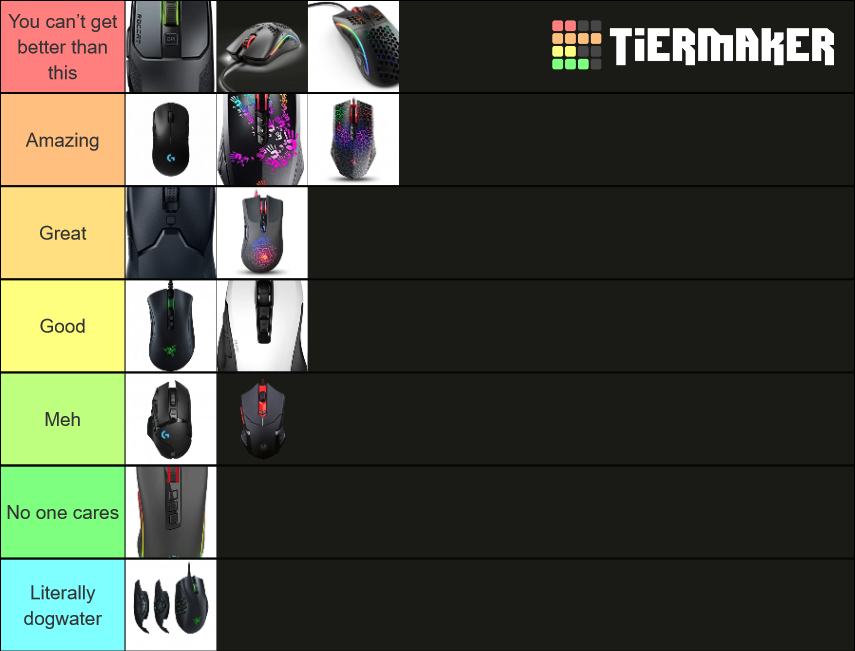 Minecraft pvp mice Tier List Rankings) TierMaker