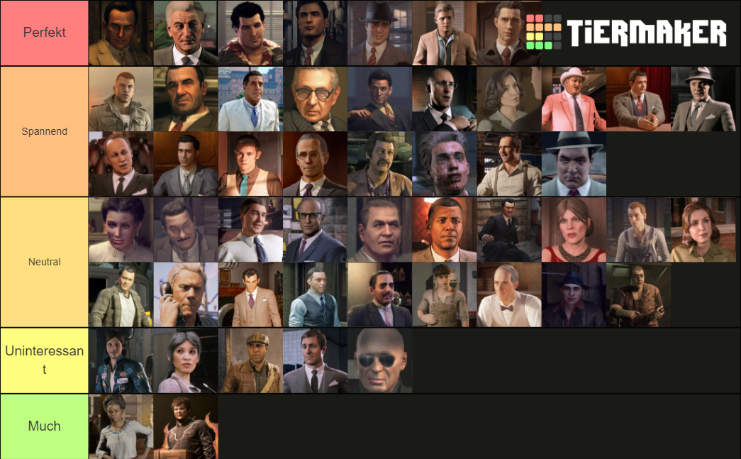 Mafia Games Characters Tier List (Community Rankings) - TierMaker