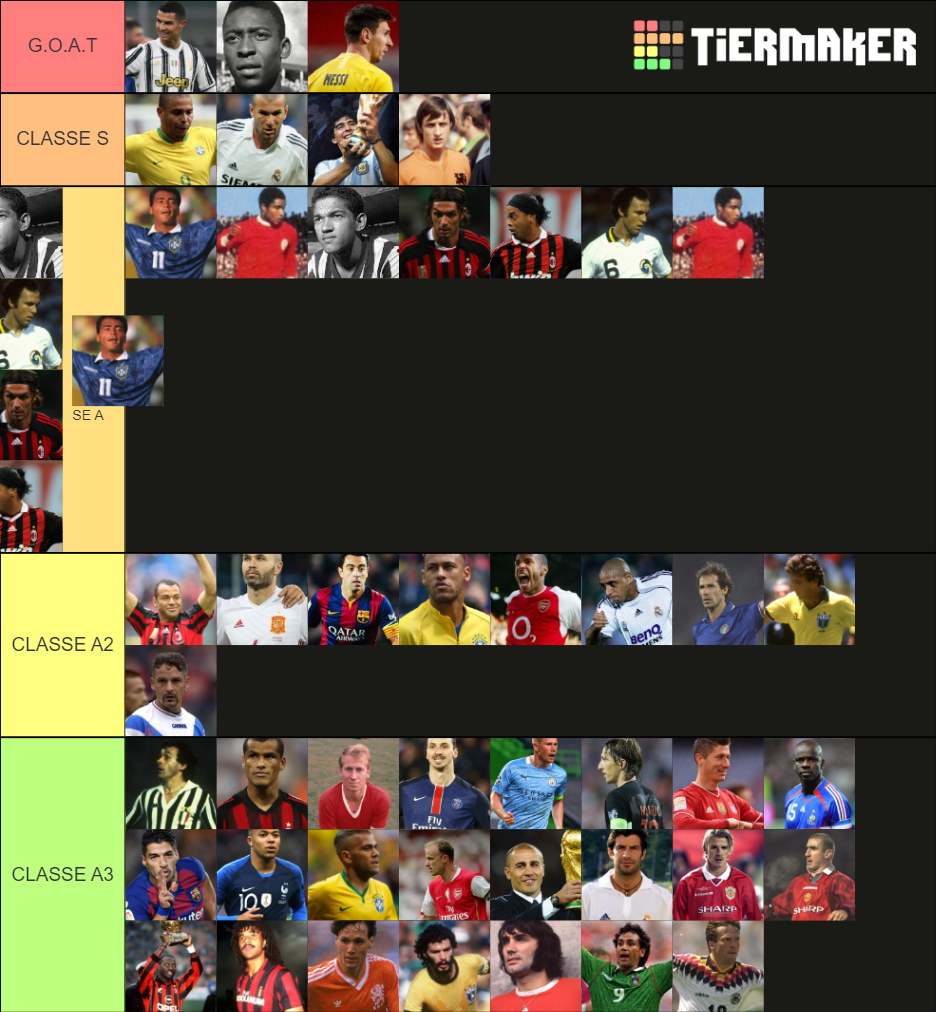GOAT O MAIOR JOGADOR DE FUTEBOL DE TODOS OS TEMPOS Tier List