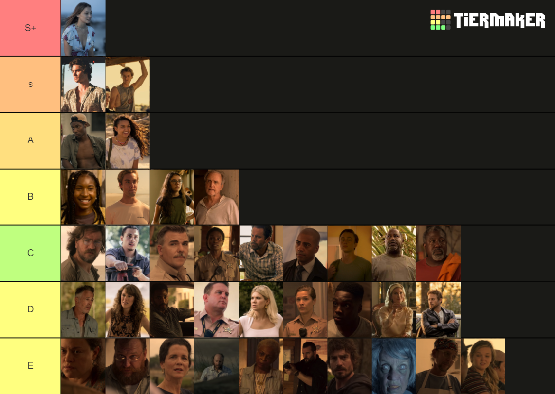 Ultimate OBX Tier List (Community Rankings) - TierMaker