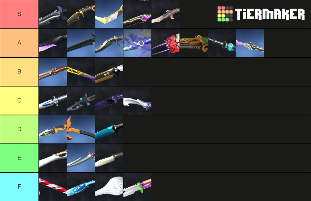 Valorant knives Tier List (Community Rankings) - TierMaker