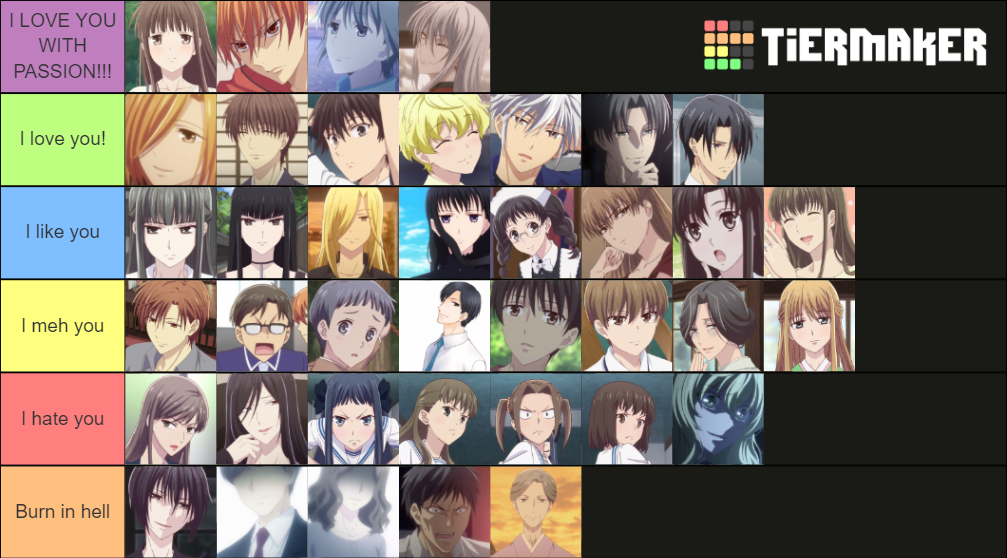 Fruits Basket Characters Tier List Rankings) TierMaker