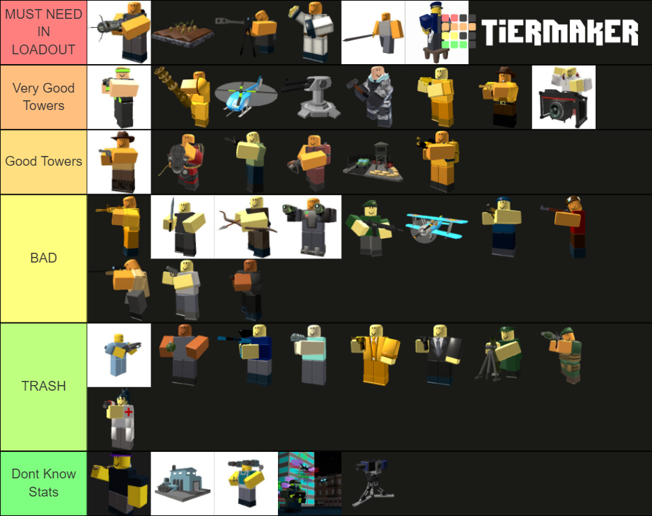 Tower Defense Simulator 2021 Frost Invasion ver.2 Tier List (Community ...