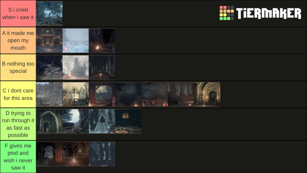 Dark Souls III Areas Tier List Community Rankings TierMaker   Dark Souls Iii Areas 1021674 1621410555 