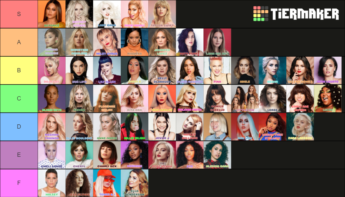 All Female Singers Tier List Rankings) TierMaker