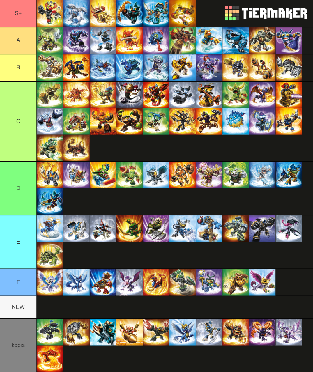 Skylanders Swap Force Tier List (Community Rankings) - TierMaker