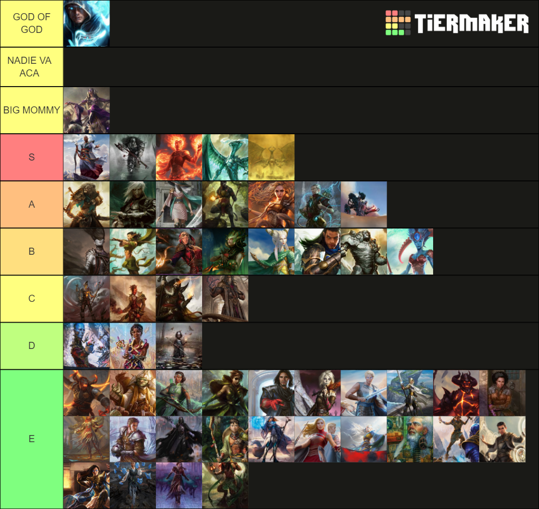 MTG Planeswalker Tier List (Community Rankings) - TierMaker