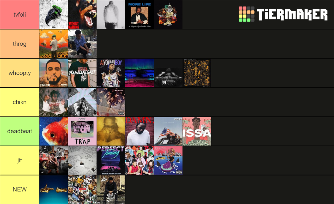 2017-rap-albums-tier-list-community-rankings-tiermaker