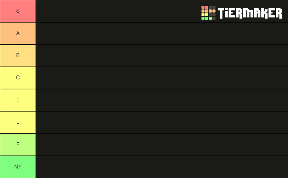 Greek Youtubers Rating Tier List Rankings) TierMaker
