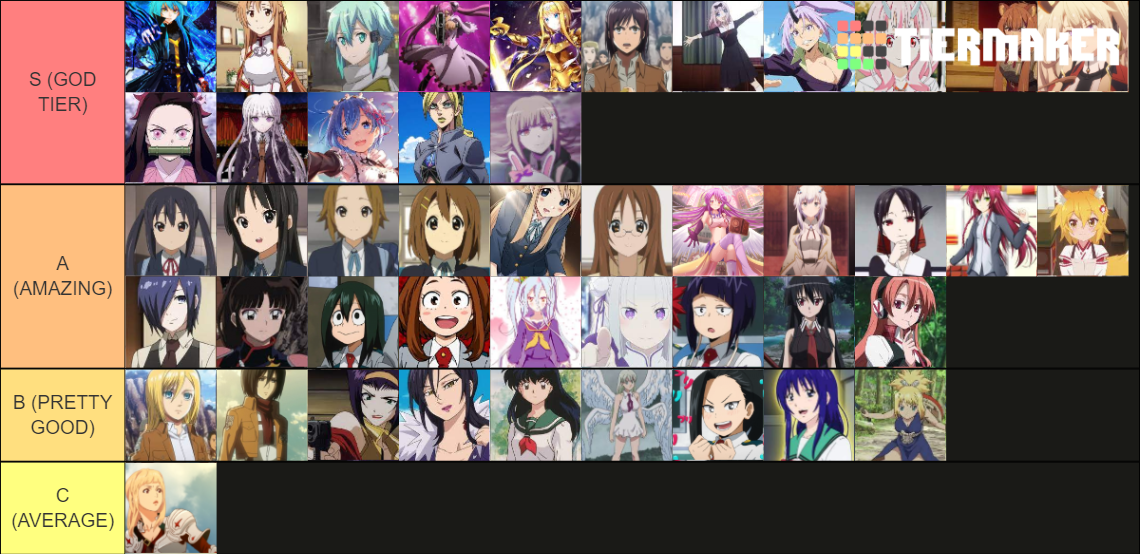 Waifu 2 Tier List (Community Rankings) - TierMaker