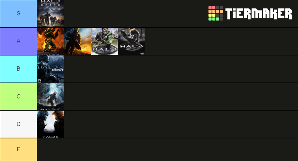 All OFFICIAL HalO Games Tier List Rankings) TierMaker
