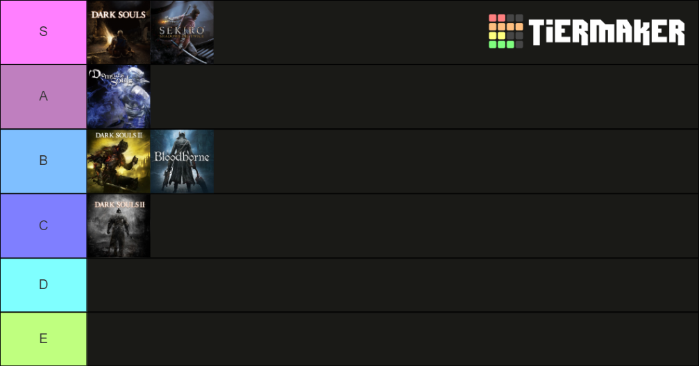 Souls Game Tier List Community Rankings TierMaker