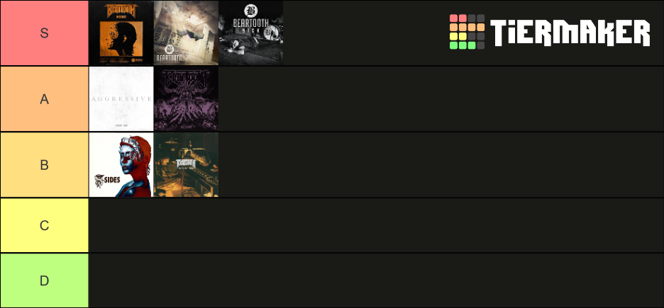 Beartooth Discography Tier List (Community Rankings) - TierMaker