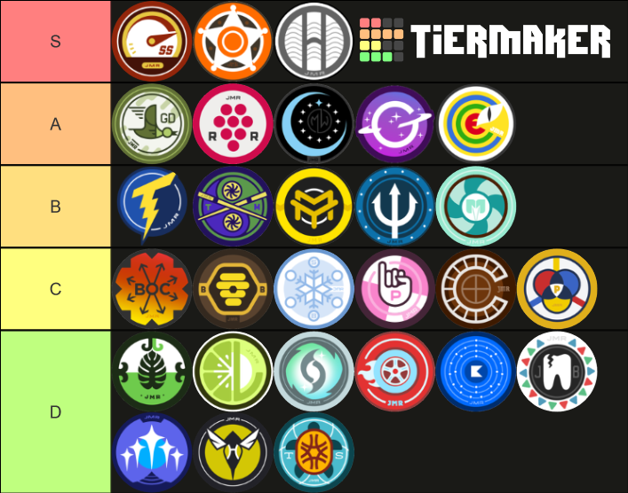 Jelle's Marble Runs Marble League Teams Tier List Rankings