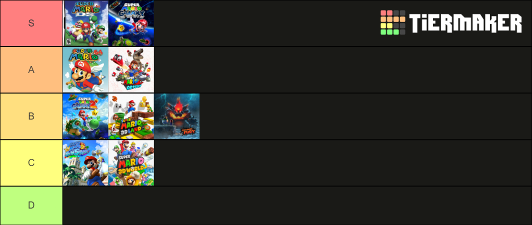 3D Mario Tier List Community Rankings TierMaker
