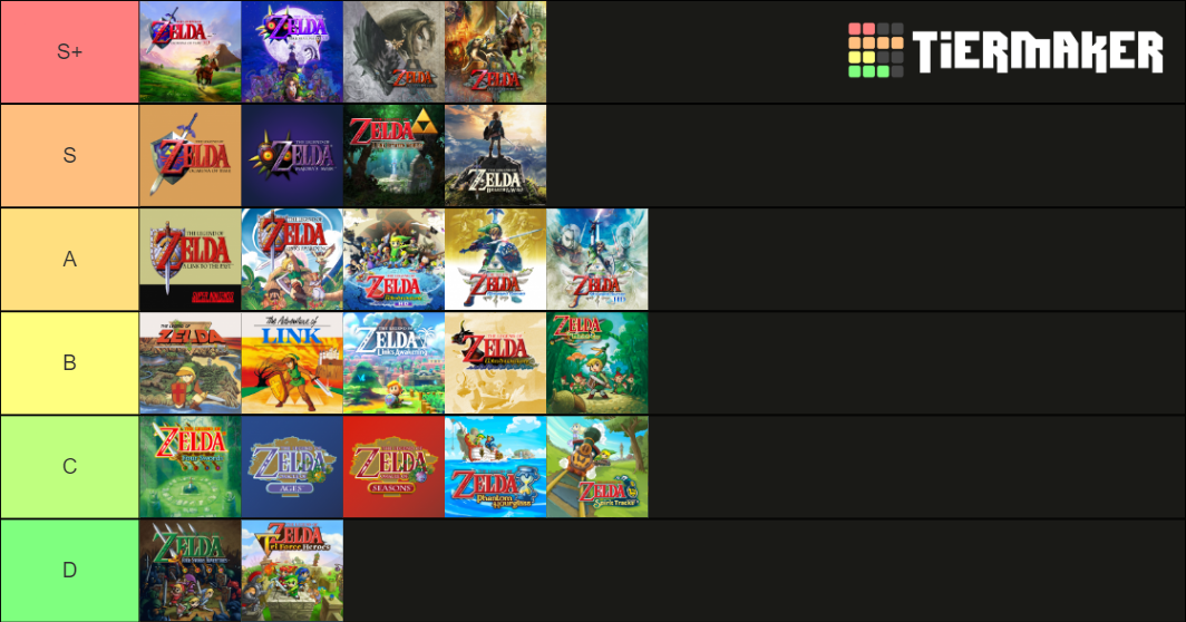 Full Zelda TierMaker Tier List Rankings) TierMaker