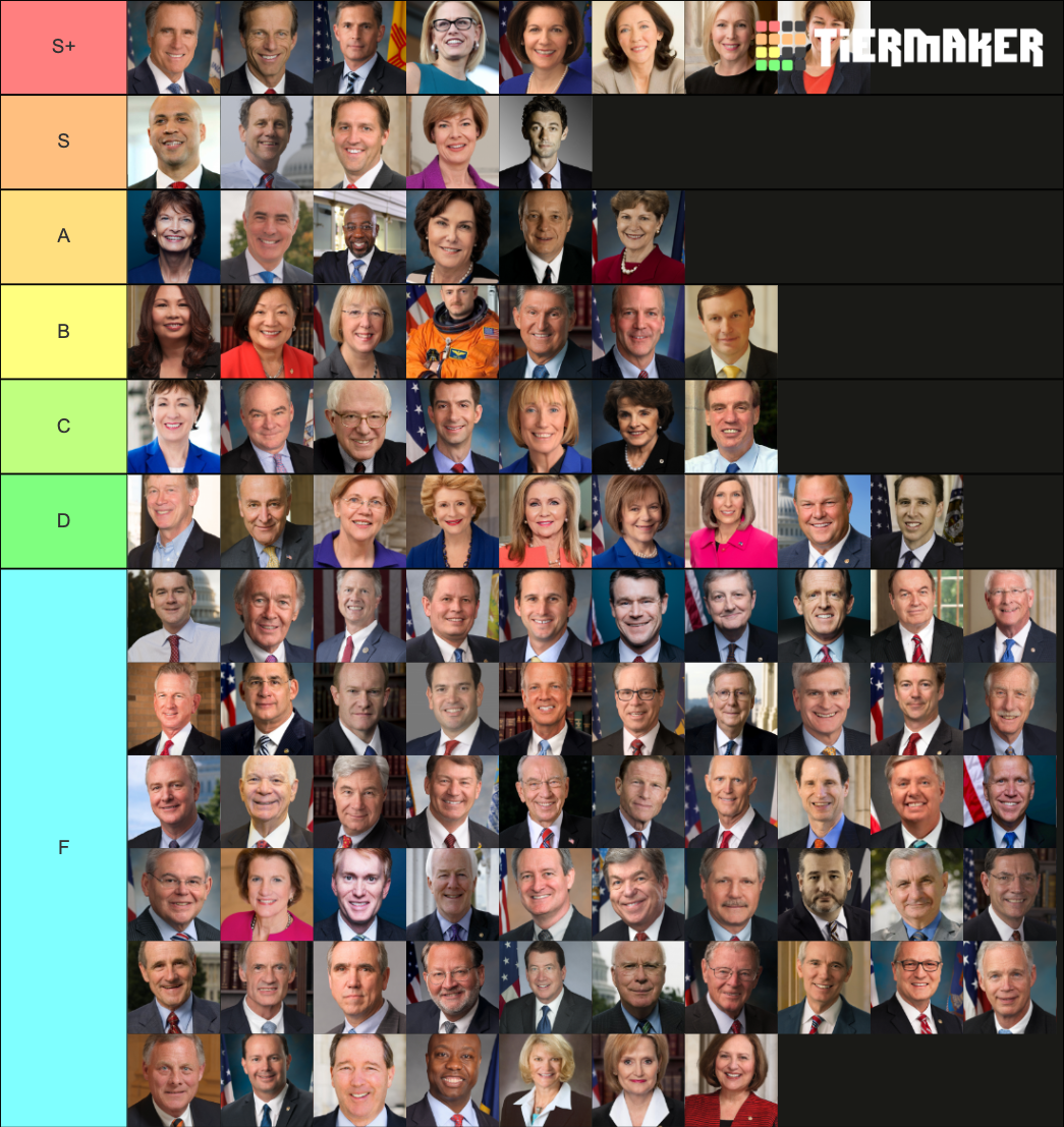 United States Senators 2021 Tier List Rankings) TierMaker