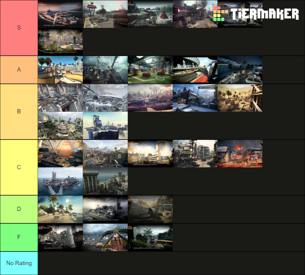 All BO2 Maps Tier List (Community Rankings) - TierMaker