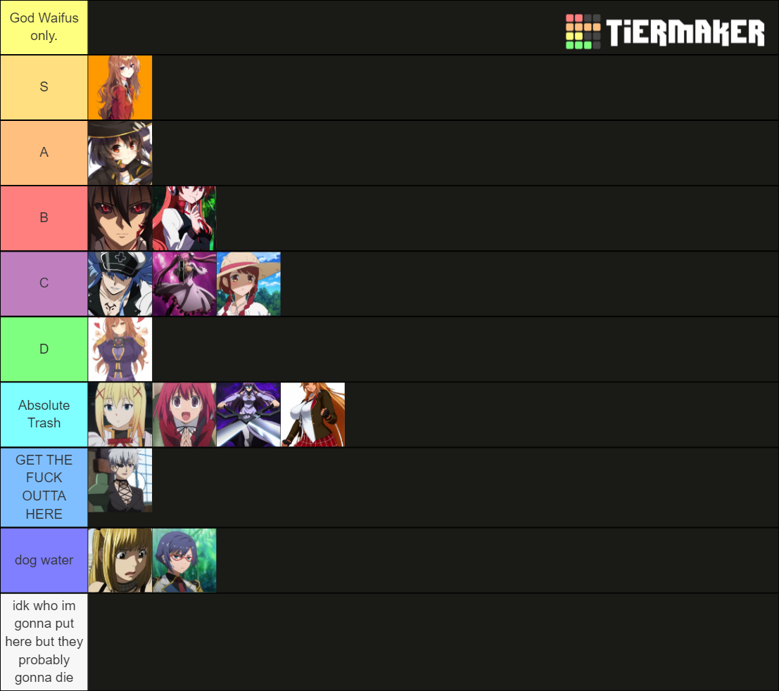 Anime Waifu Tierlist Tier List Community Rankings Tiermaker